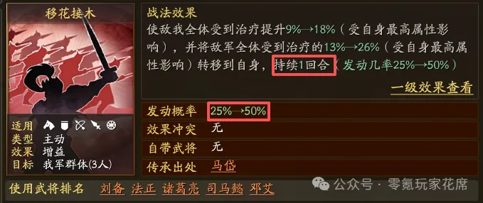 浙江啦啦队,再现李羲承,经典风采,世界杯直播,世界杯赛事直播,足球比赛直播,世界杯足球赛事,体育直播资讯