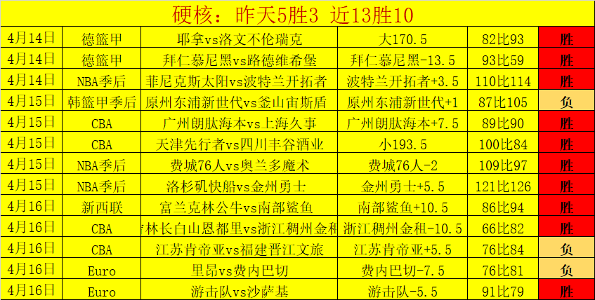 广州队,万欧元转会,创纪录,世界杯直播,世界杯赛事直播,足球比赛直播,世界杯足球赛事,体育直播资讯