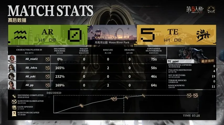 东契奇贡献,助攻,湖人逆转战,世界杯直播,世界杯赛事直播,足球比赛直播,世界杯足球赛事,体育直播资讯