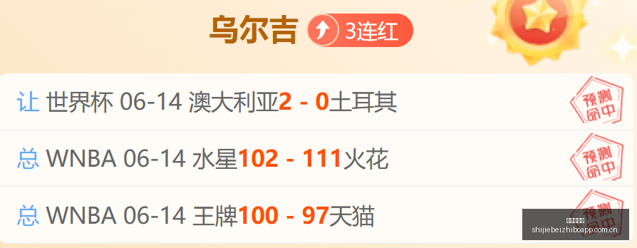 第二季深度,评测,漫威动画力,世界杯直播,世界杯赛事直播,足球比赛直播,世界杯足球赛事,体育直播资讯
